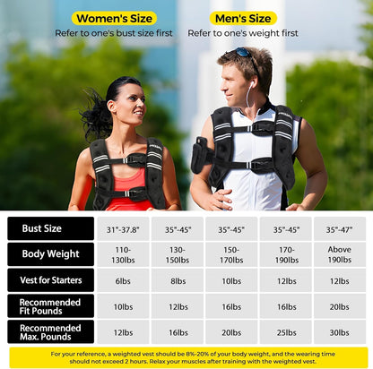 Weighted Vest,4Lb/6Lb/10Lb/12Lb/16Lb/20Lb/25Lb/30Lb Weight Vest with Reflective Stripe, Body Weight Vests Adjustable for Men, Women Workout, Strength Training, Running, Walking, Jogging - FitPulseWeighted Vest,4Lb/6Lb/10Lb/12Lb/16Lb/20Lb/25Lb/30Lb Weight Vest with Reflective Stripe, Body Weight Vests Adjustable for Men, Women Workout, Strength Training, Running, Walking, Jogging