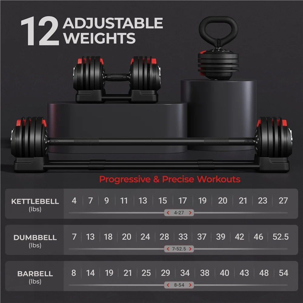 Adjustable Anti - Slip 3 - In - 1 Nylon Dumbbell Weight Set, 7 - 52.5Lbs, (Black & Red) - FitPulseAdjustable Anti - Slip 3 - In - 1 Nylon Dumbbell Weight Set, 7 - 52.5Lbs, (Black & Red)