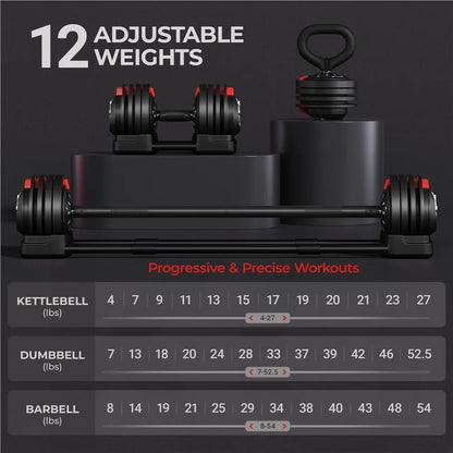 Adjustable Anti - Slip 3 - In - 1 Nylon Dumbbell Weight Set, 7 - 52.5Lbs, (Black & Red) - FitPulseAdjustable Anti - Slip 3 - In - 1 Nylon Dumbbell Weight Set, 7 - 52.5Lbs, (Black & Red)